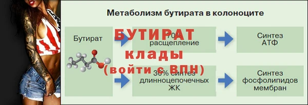 ALPHA PVP Армянск